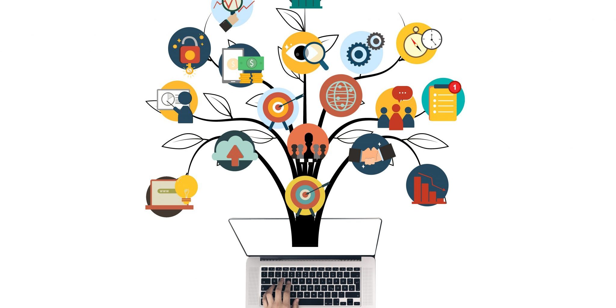 Microsoft 365 i samspil med Min Forening