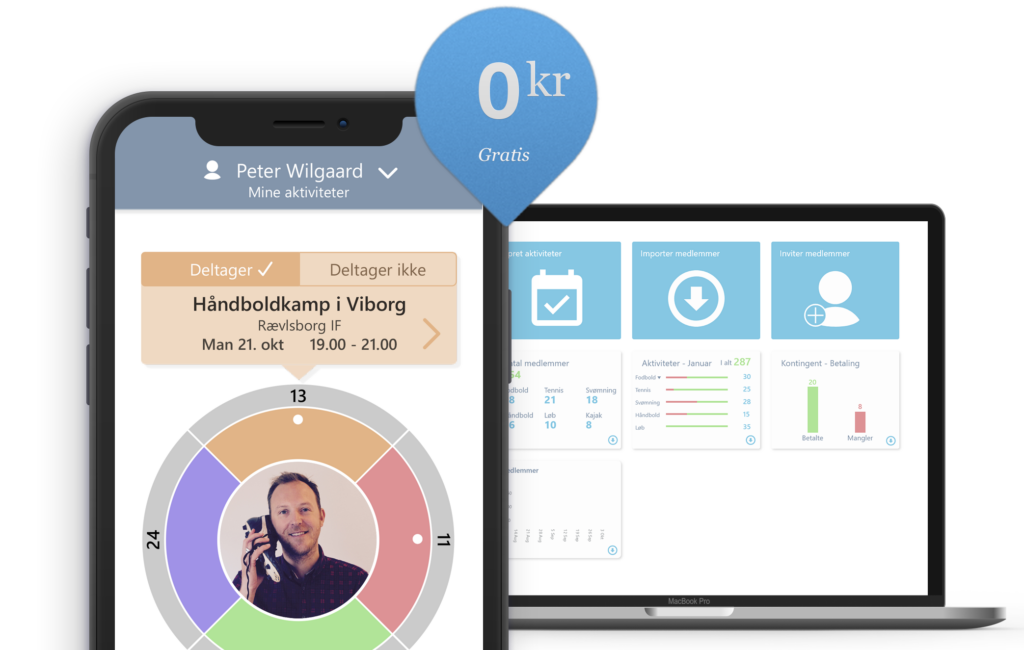 100% gratis digital tryghed